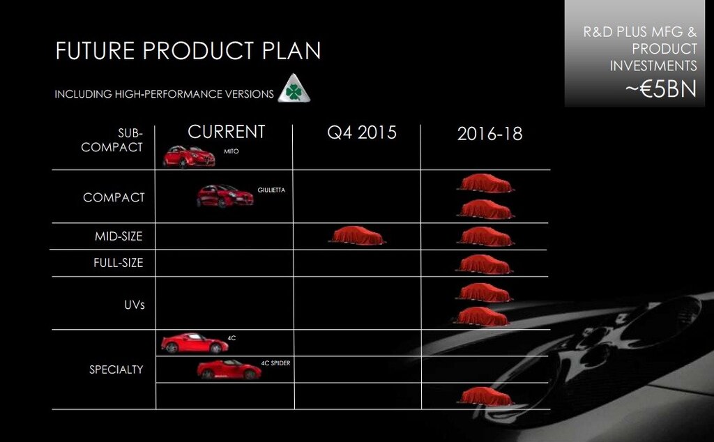 sergio-marchionne-on-alfa-romeos-revival-were-in-nursery-school-122816_1.jpg