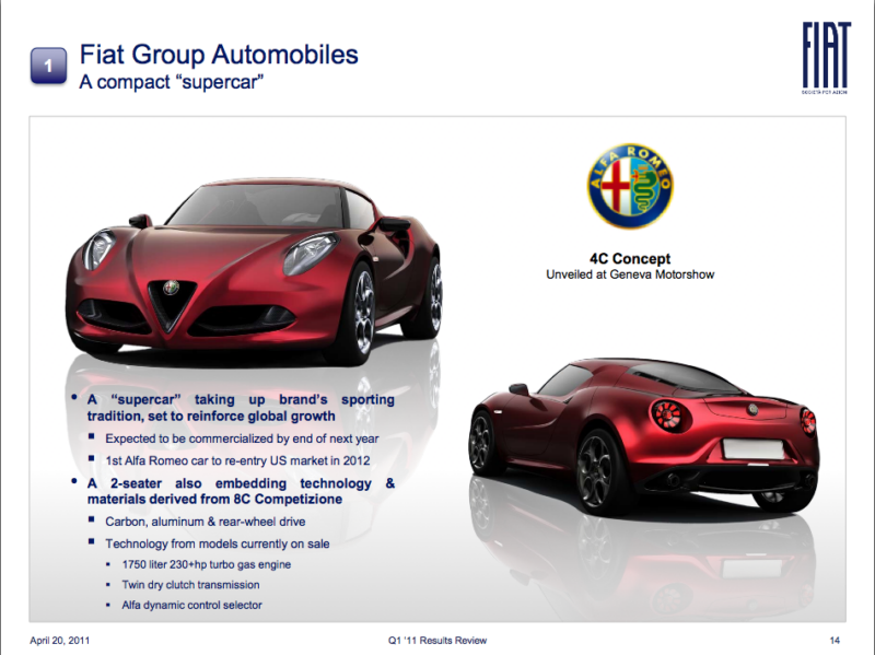 alfa4c [1600x1200].png