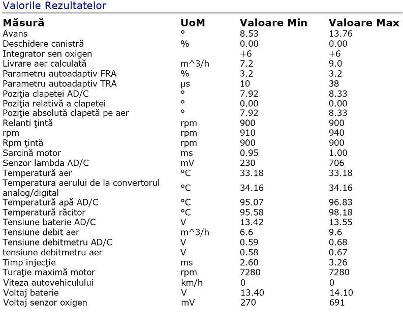 PARAMETRII 155 - FORUM.JPG