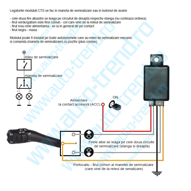 confort-turn-signal-semnalizare-cu-impuls.jpg