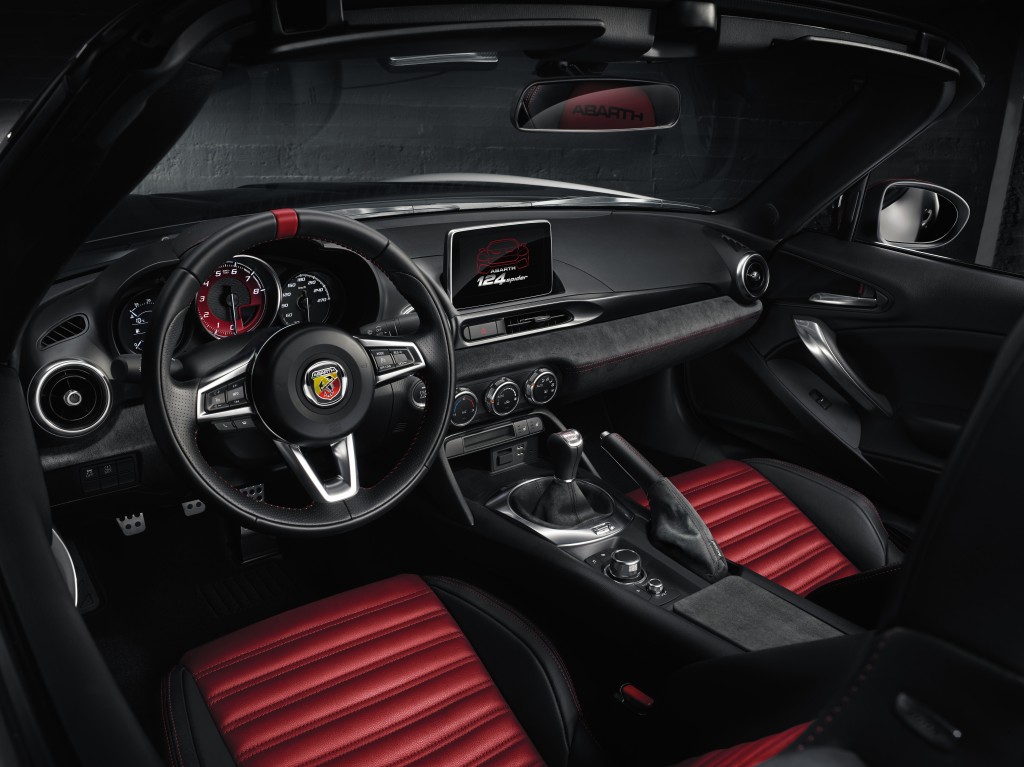 160301_Abarth_124_spider_02.jpg