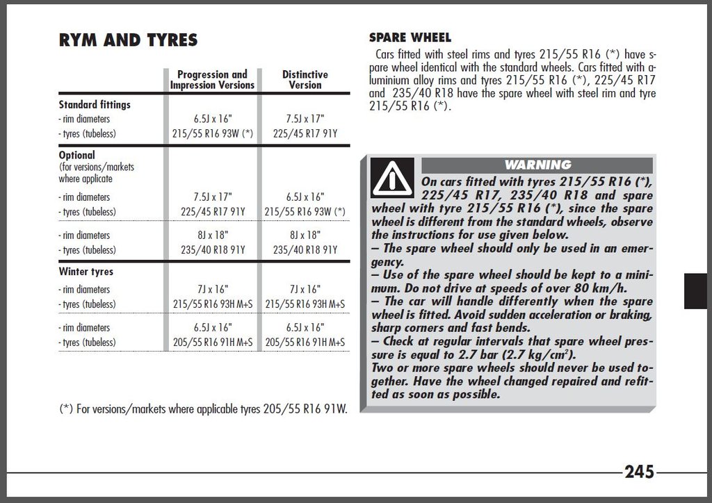 alfa 166 tyres.JPG