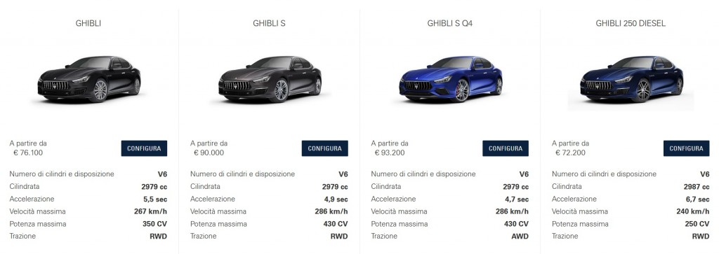 Maserati Ghibli.jpg