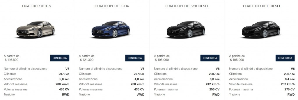 Maserati Quattroporte.jpg