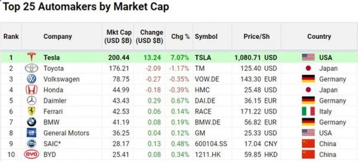 Market Cap.jpg