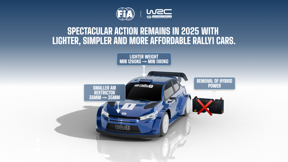 wrc_16x9.png