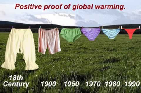 positive-proof-global-warming-underwear.jpg