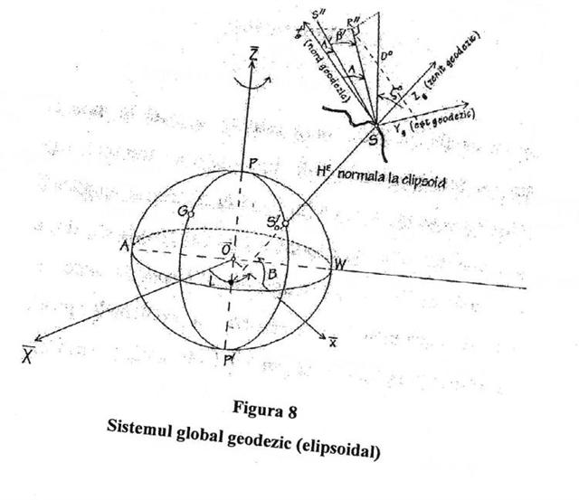 Elipsoid (Small).JPG