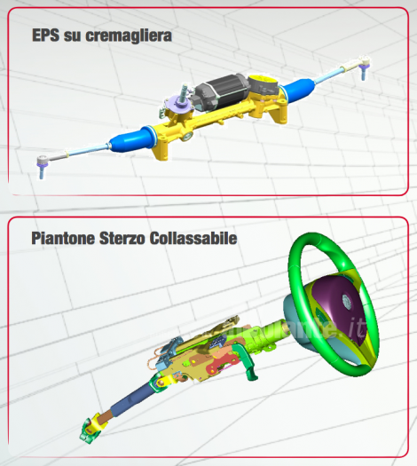 servodirectie electrica.png