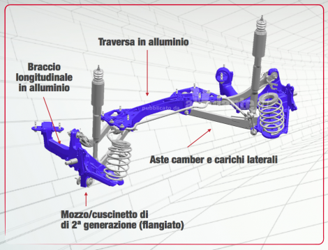 suspensie spate brate multiple.png