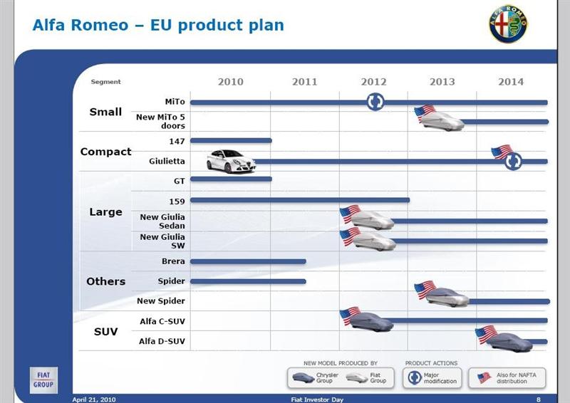 Planurile Alfa (Medium).jpg