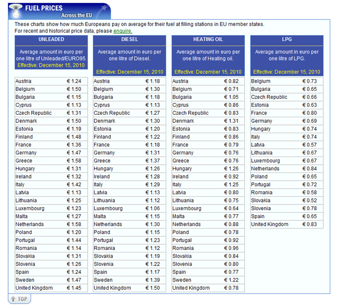 fuel price EU.jpg