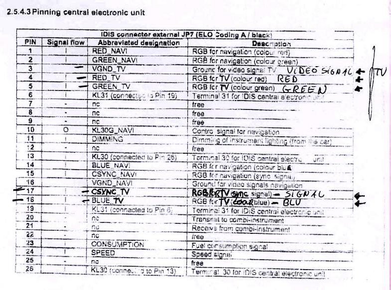 Schema liaison ics1.jpg