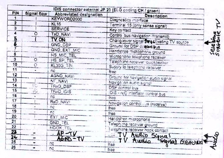 Schema liaison ics2.jpg