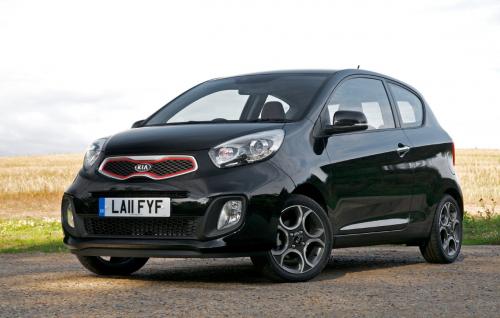 kia Picanto_3 doors.jpg