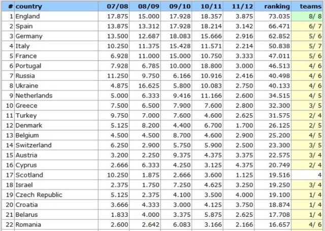 Country Ranking.jpg