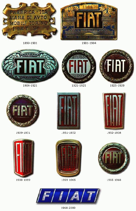 Fiat_logo-evo.jpg