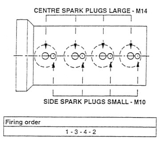 sparks ts 16v.jpg