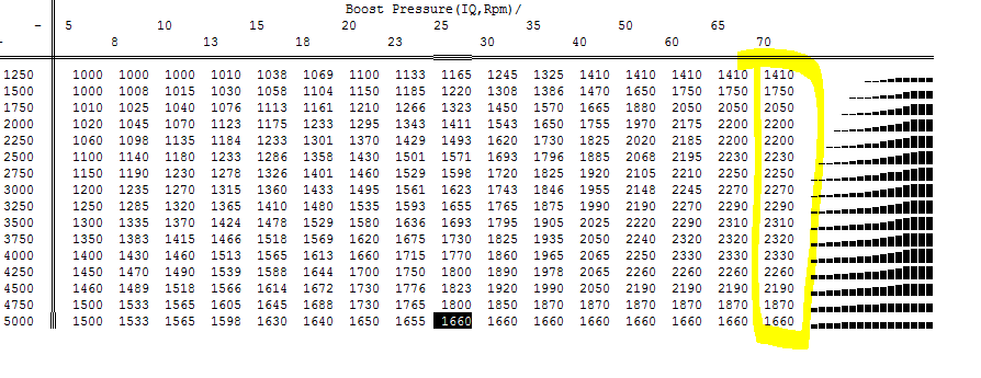 gt_desired_boost-pressure.PNG