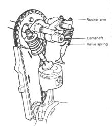 SOHC.jpg