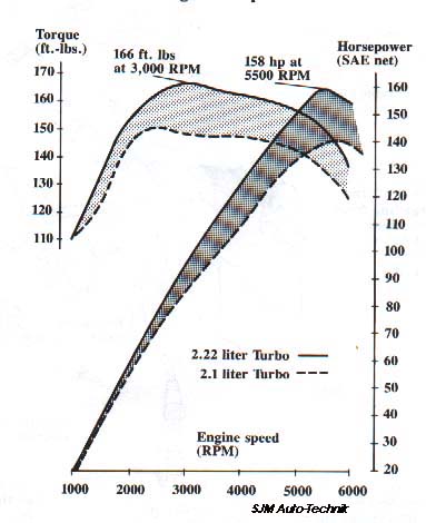 5000hp.jpg