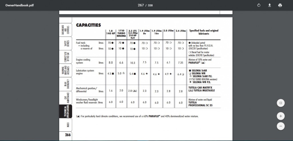 159 2.0 capacitati.jpg