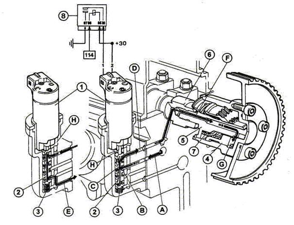 variator_electrovalva.jpg