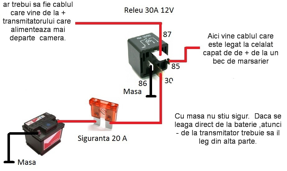 gasita pe net,dar modificata putin..jpg