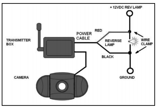 Schema Pro User RVC3610P.png